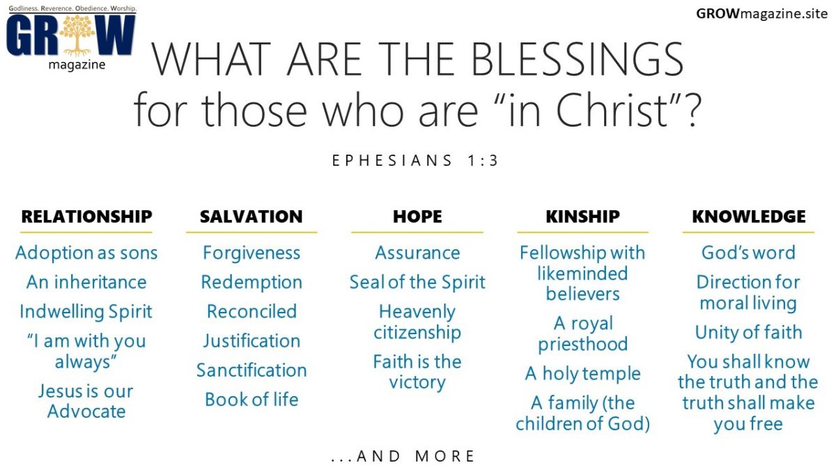 GROW 15 - Spiritual Blessings